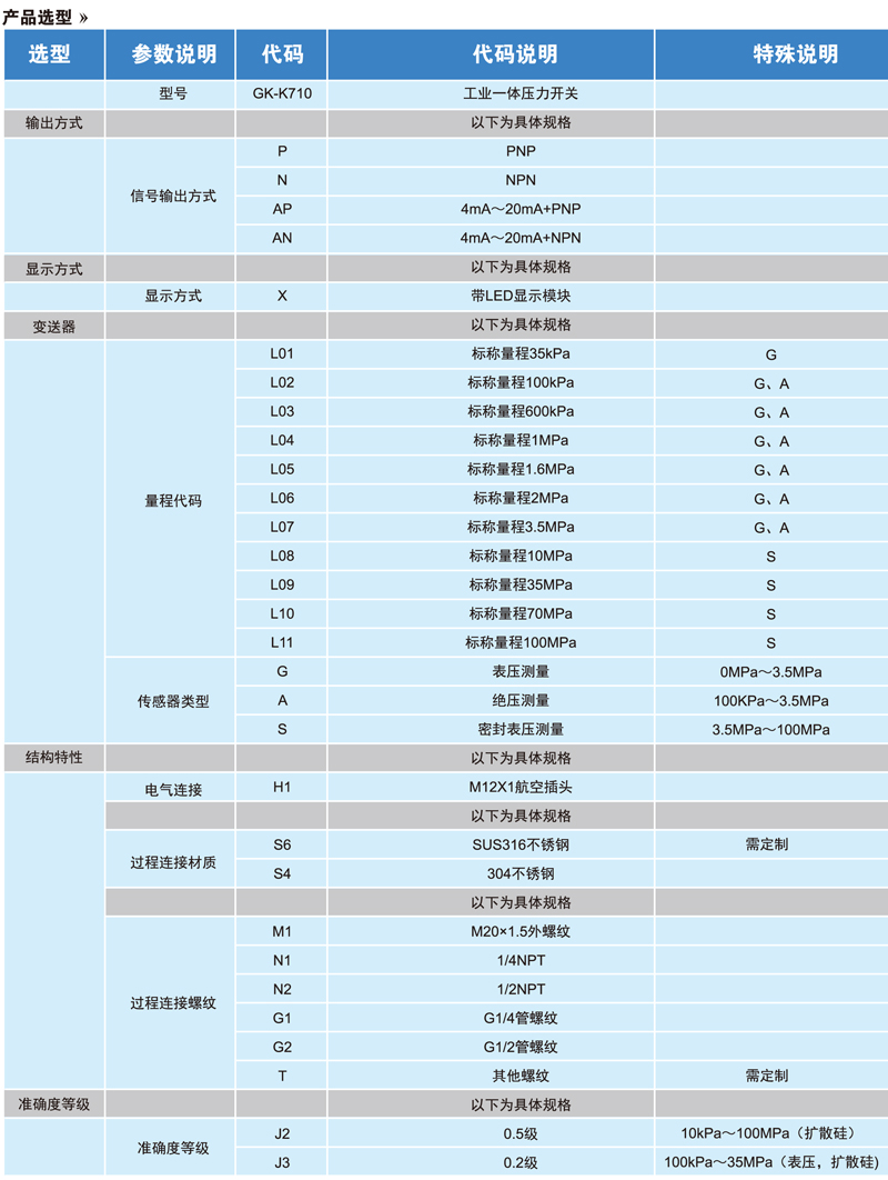 7074d90b51d0f780bff3cf133393522c_1-240910112519220.jpg